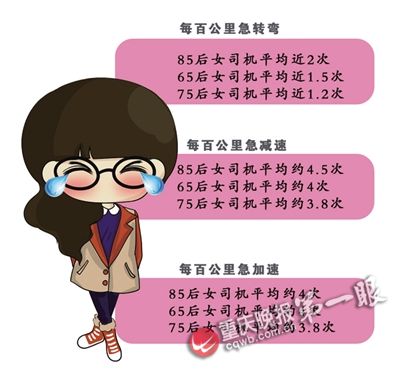 【JDB电子】“威马7系轿车”项目发布 计划2021年上市(图3) JDB电子游戏官网