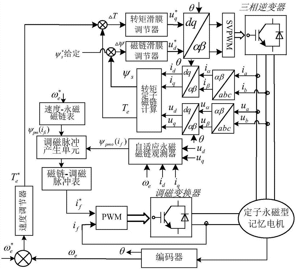 JDB电子试玩网页版